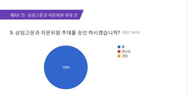 상임고문과자문위원.jpg